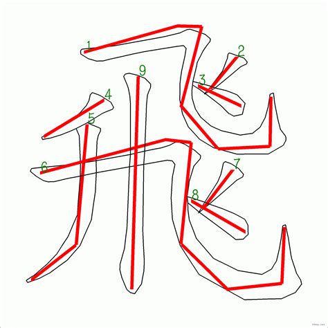 9筆畫的字|9 畫之漢字